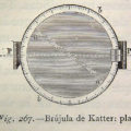 Brujula de Katter