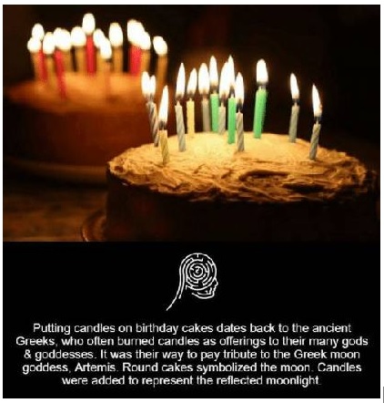 birthday reflection by unknown